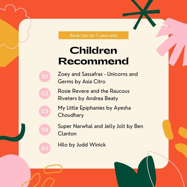 Looking Back at Another Reading Programme